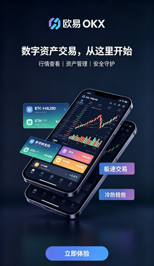 欧交易所app安装入金与交易操作配图